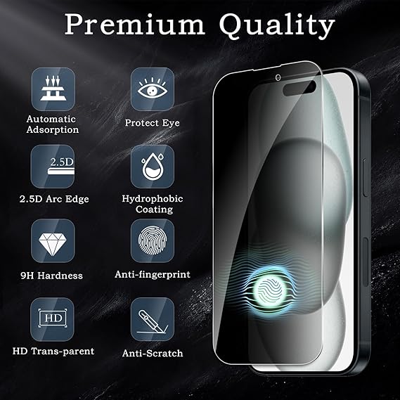 2 Pack Privacy Tempered Glass & 2 Camera protector for IPhone 15 Premium Screen Protector Guard & Camera Lenns Protecor