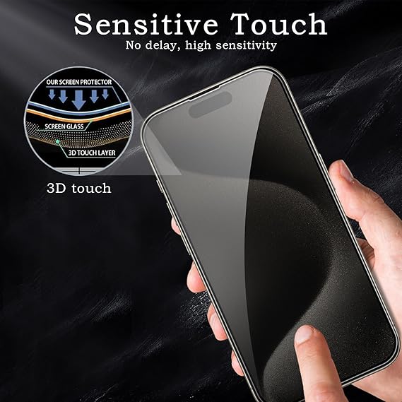 2 Pack Privacy Tempered Glass & 2 Camera protector for IPhone 15 Pro Max Premium Screen Protector Guard & Camera Lenns Protecor