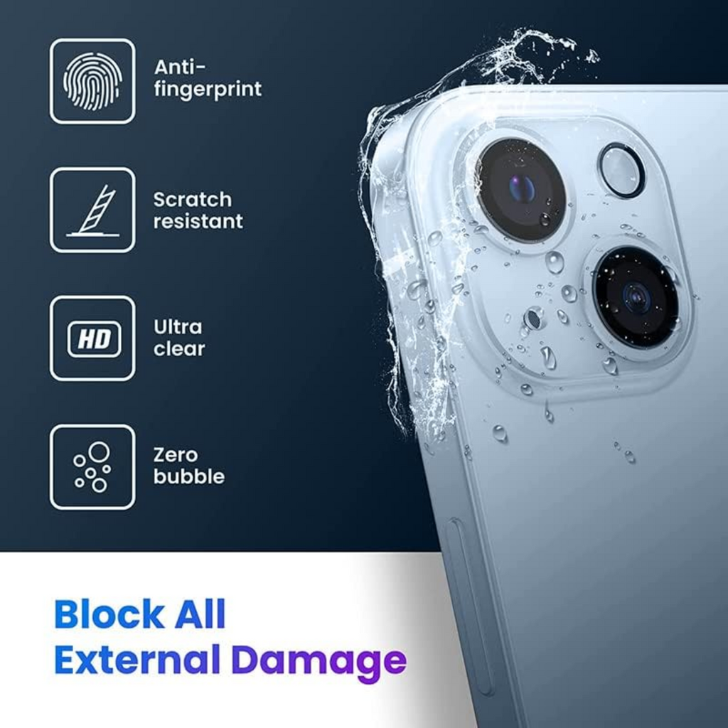 2 Pack Tempered Glass & a Camera protector for iphone 15 Plus Premium Screen Protector Guard & Camera Lenns Protecor