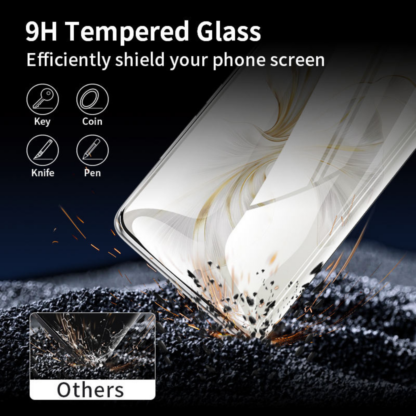 Lava Blaze X Advanced HD+ UV Glass Screen Protector