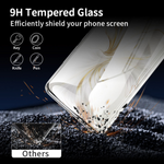 Advanced HD+ UV Tempered Glass Screen Protector For Oppo Reno 12 Pro and Oppo Reno 125G (6.7 Inch , Pack of 2) Full Adhesive UV Curved Screen Guard, Case Friendly with installation kit & Guide