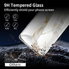 Vivo T5 Advanced HD+ UV Glass Screen Protector
