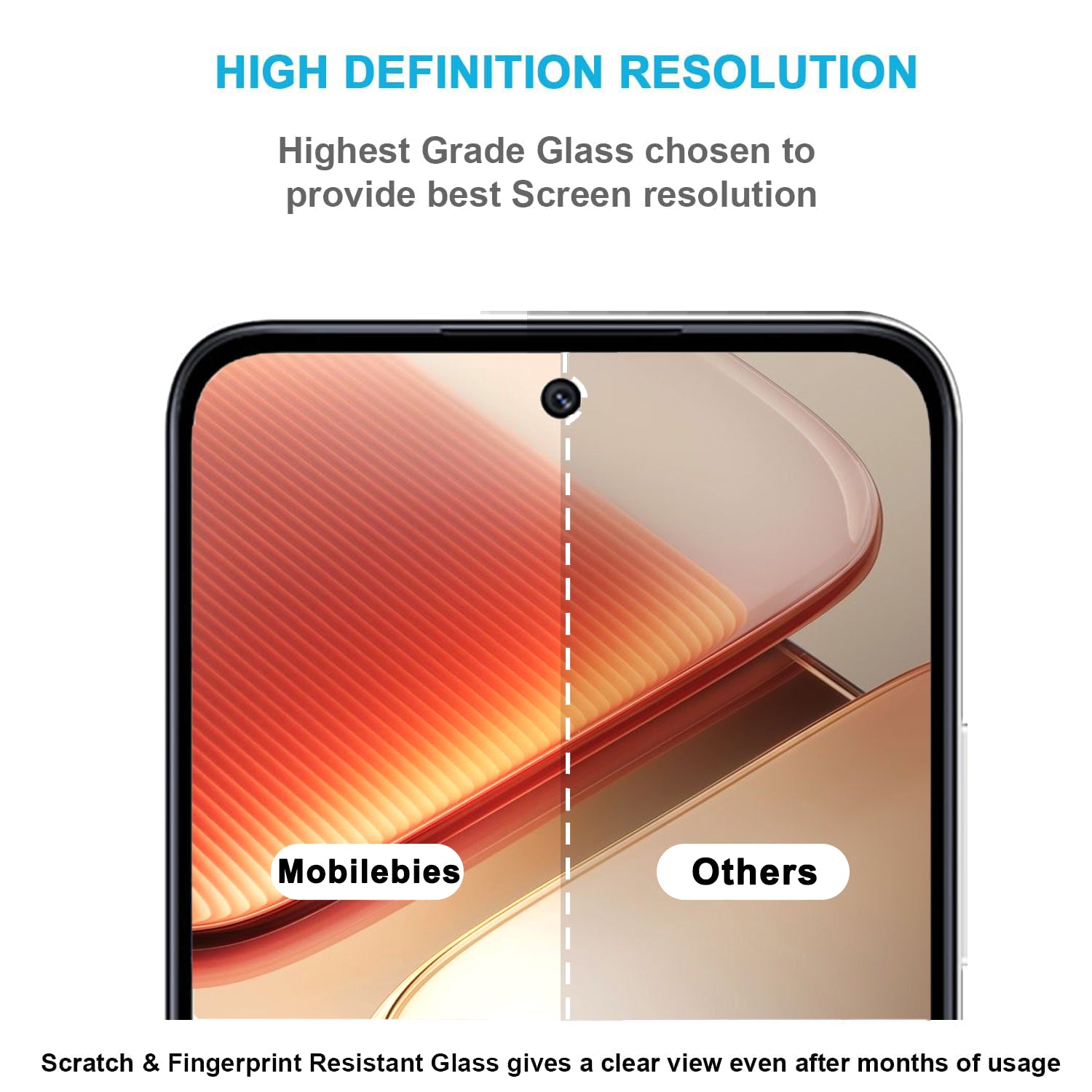 Tempered Glass for iQOO Neo 10R Premium Screen Protector Guard