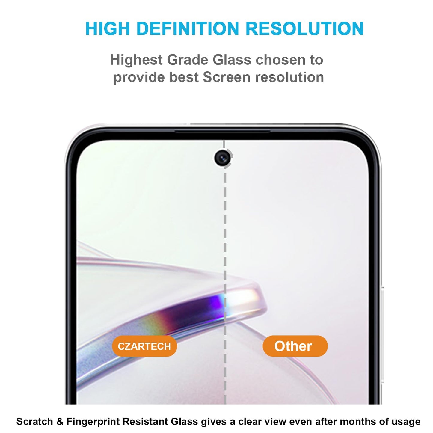 Mobilebies® Premium Tempered Glass Screen Protector Guard For OnePlus Nord CE 4 5G (6.7 Inch , Pack of 1) | Edge to Edge Coverage With Easy to installation kit