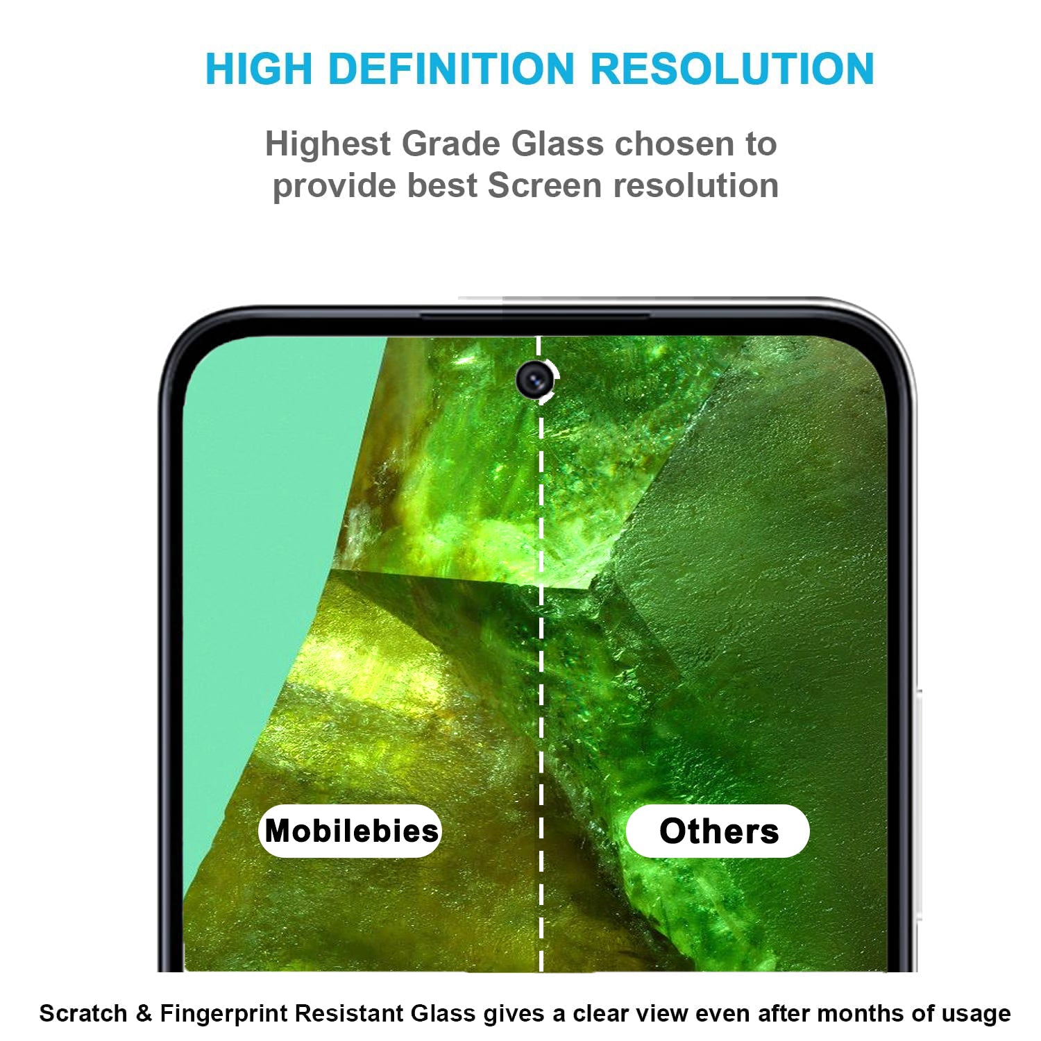 Google Pixel 8A OG Premium Screen Protector