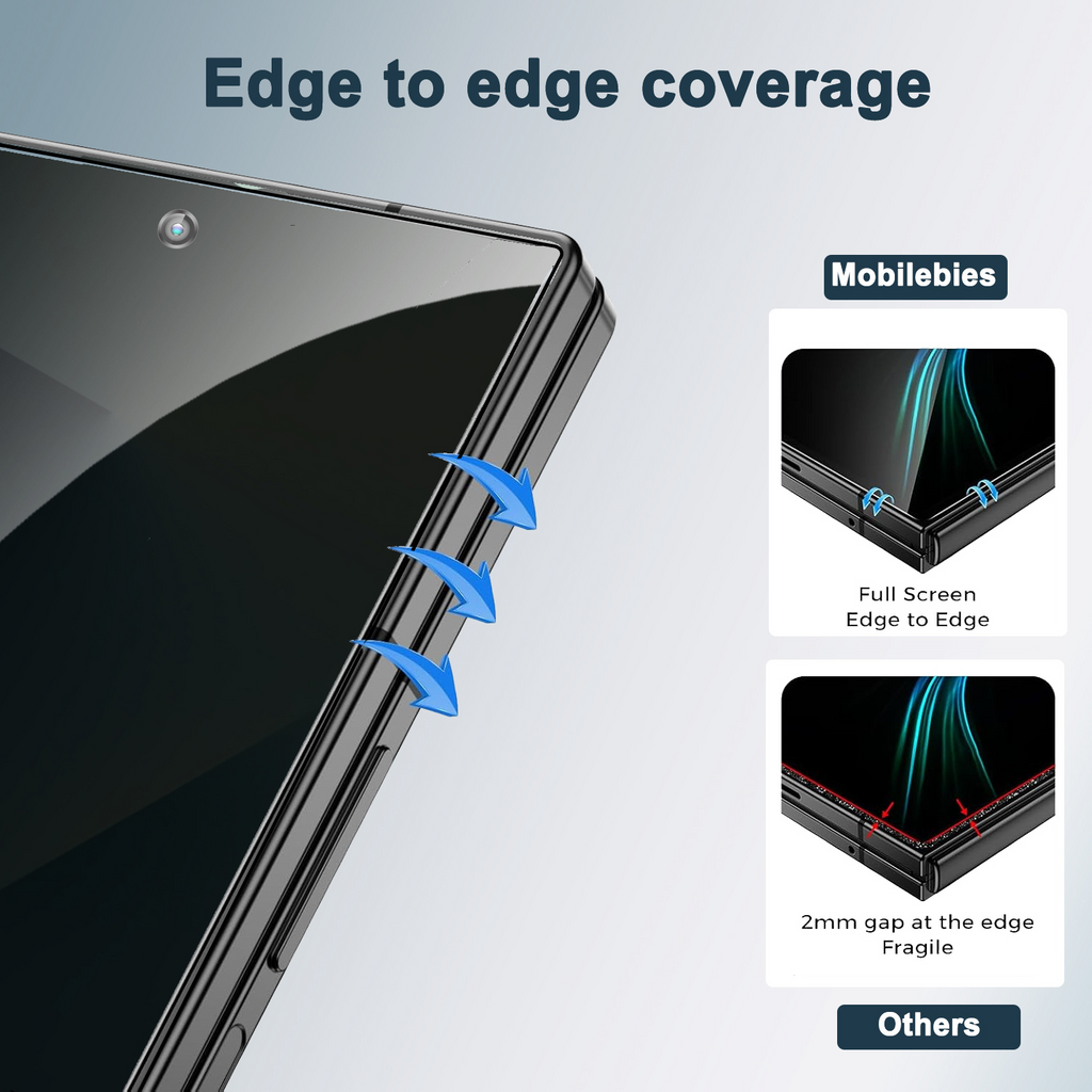 Mobilebies Samsung Z Fold 7 Privacy Tempered Glass Screen Protector Guard