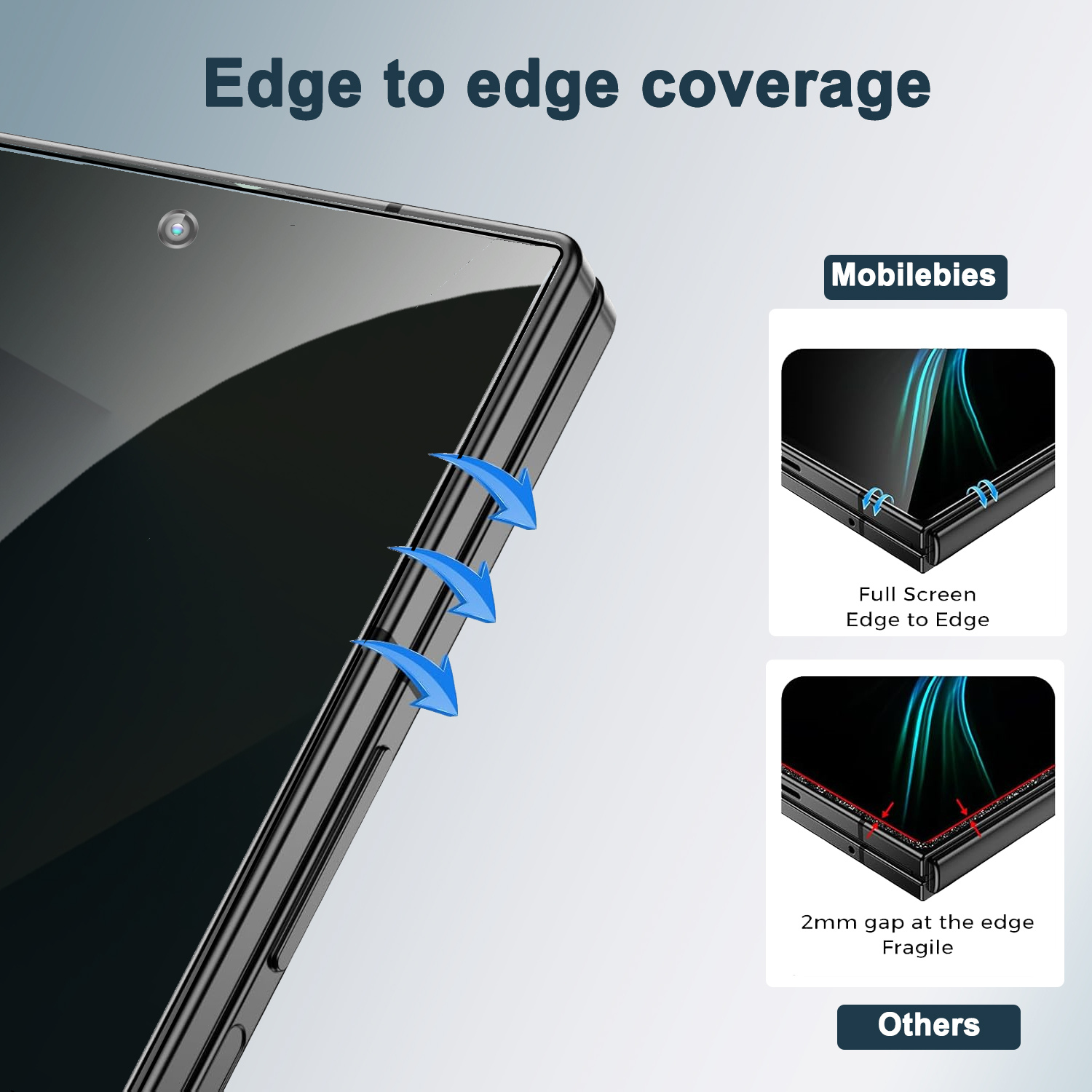 Mobilebies Samsung Z Fold 7 Privacy Tempered Glass Screen Protector Guard