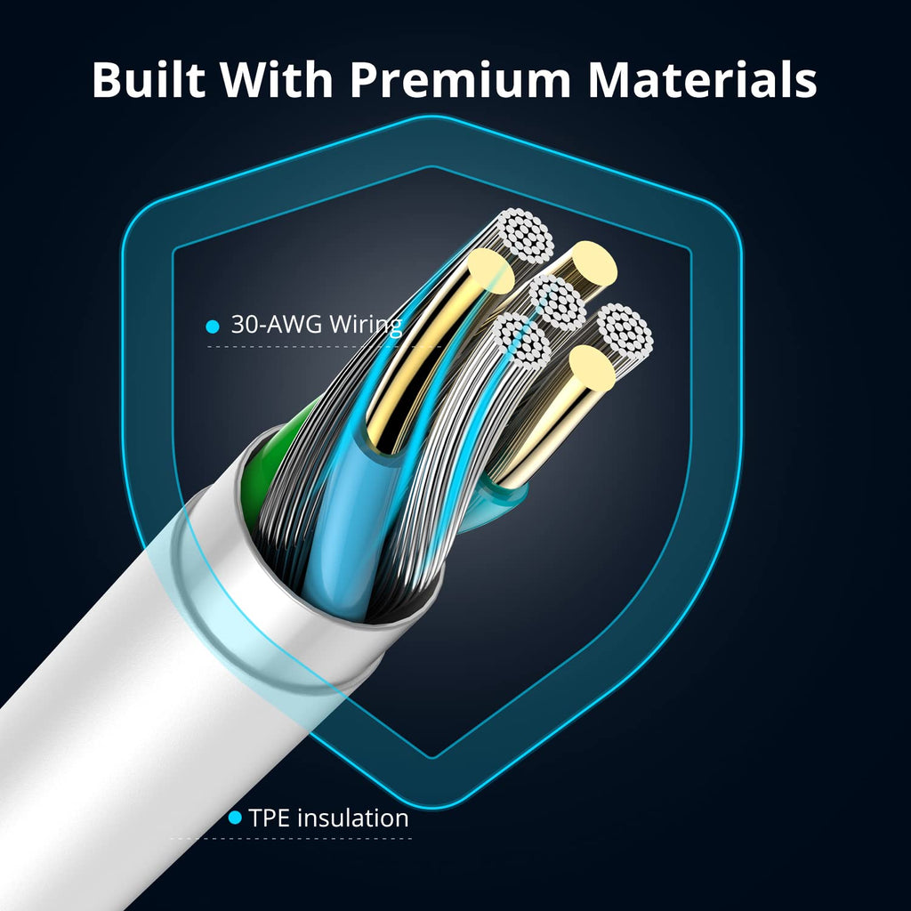 Mobilebies Type-C to Lightning Cable 1M iPhone Fast Data Charging Cable for iPhone 14/13/12/12 PRO Max/12 Mini/11/11PRO/XS/Max/XR/X/8/8Plus/iPad