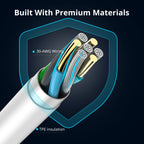 Mobilebies Type-C to Lightning Cable 1M iPhone Fast Data Charging Cable for iPhone 14/13/12/12 PRO Max/12 Mini/11/11PRO/XS/Max/XR/X/8/8Plus/iPad