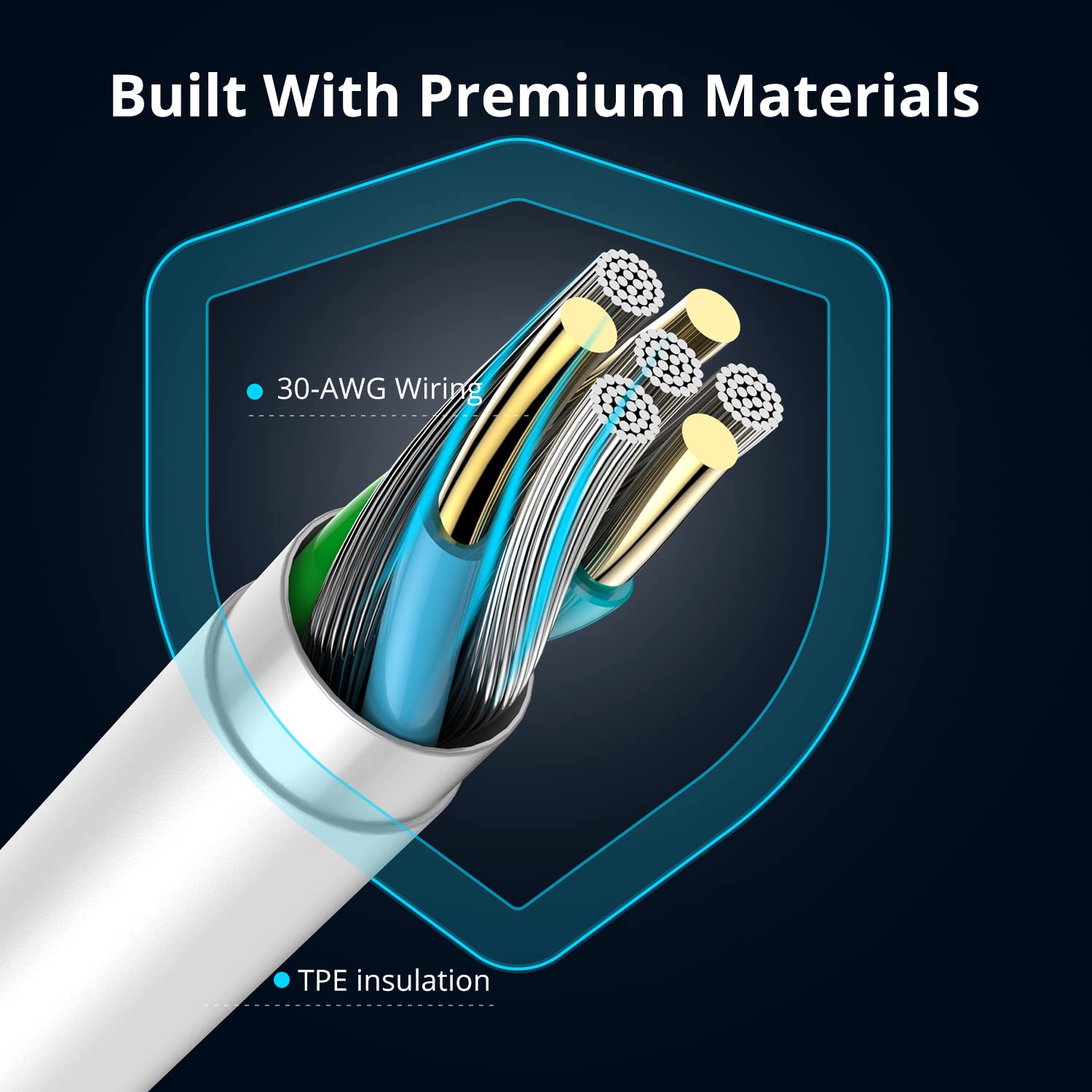 Mobilebies Type-C to Lightning Cable 1M iPhone Fast Data Charging Cable for iPhone 14/13/12/12 PRO Max/12 Mini/11/11PRO/XS/Max/XR/X/8/8Plus/iPad