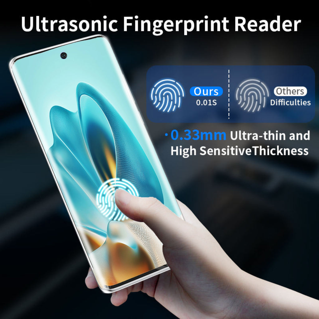 Tempered Glass For Motorola Edge 60 Fusion Advanced HD+ UV Glass Screen Protector Guard