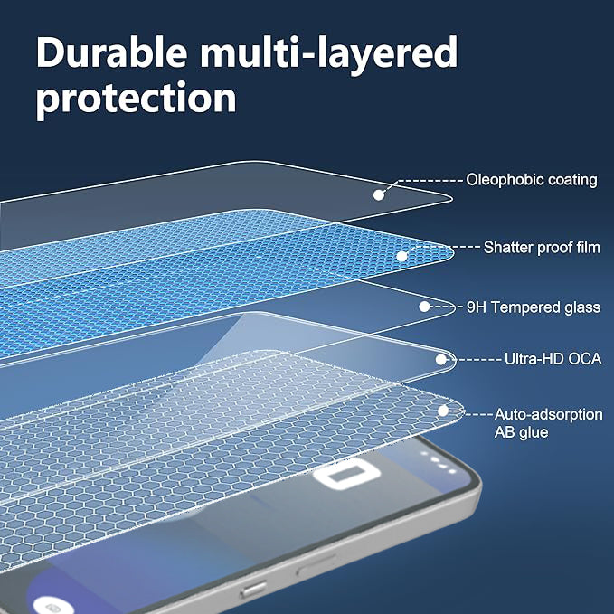 Tempered Glass for Nothing Phone 3a Pro Premium Screen Protector Guard