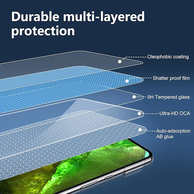 Google Pixel 8A OG Premium Screen Protector