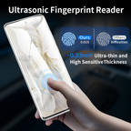 Vivo S2 Advanced HD+ UV Glass Screen Protector