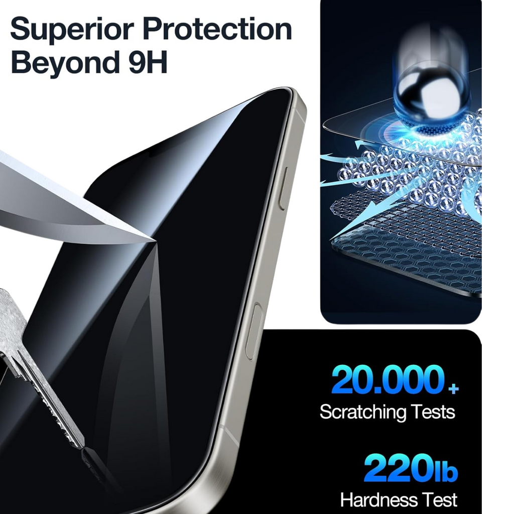 Mobilebies iPhone 16 Privacy Tempered Glass Screen Protector Guard