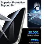 Mobilebies iPhone 16 Privacy Tempered Glass Screen Protector Guard