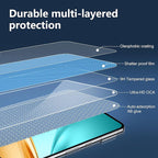 Tempered Glass for Realme 14T Premium Screen Protector Guard