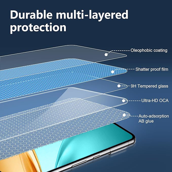Tempered Glass for Realme 14T Premium Screen Protector Guard