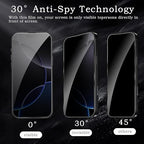 2 Pack Privacy Tempered Glass & 2 Camera protector for IPhone 16 Pro Max Premium Screen Protector Guard & Camera Lenns Protecor