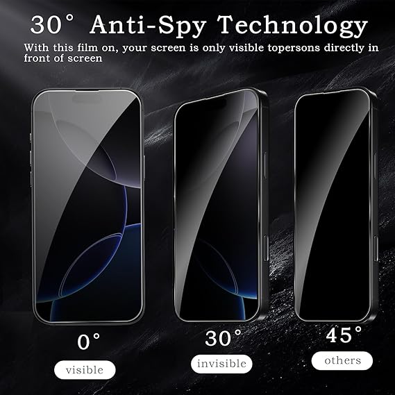 2 Pack Privacy Tempered Glass & 2 Camera protector for IPhone 16 Pro Max Premium Screen Protector Guard & Camera Lenns Protecor
