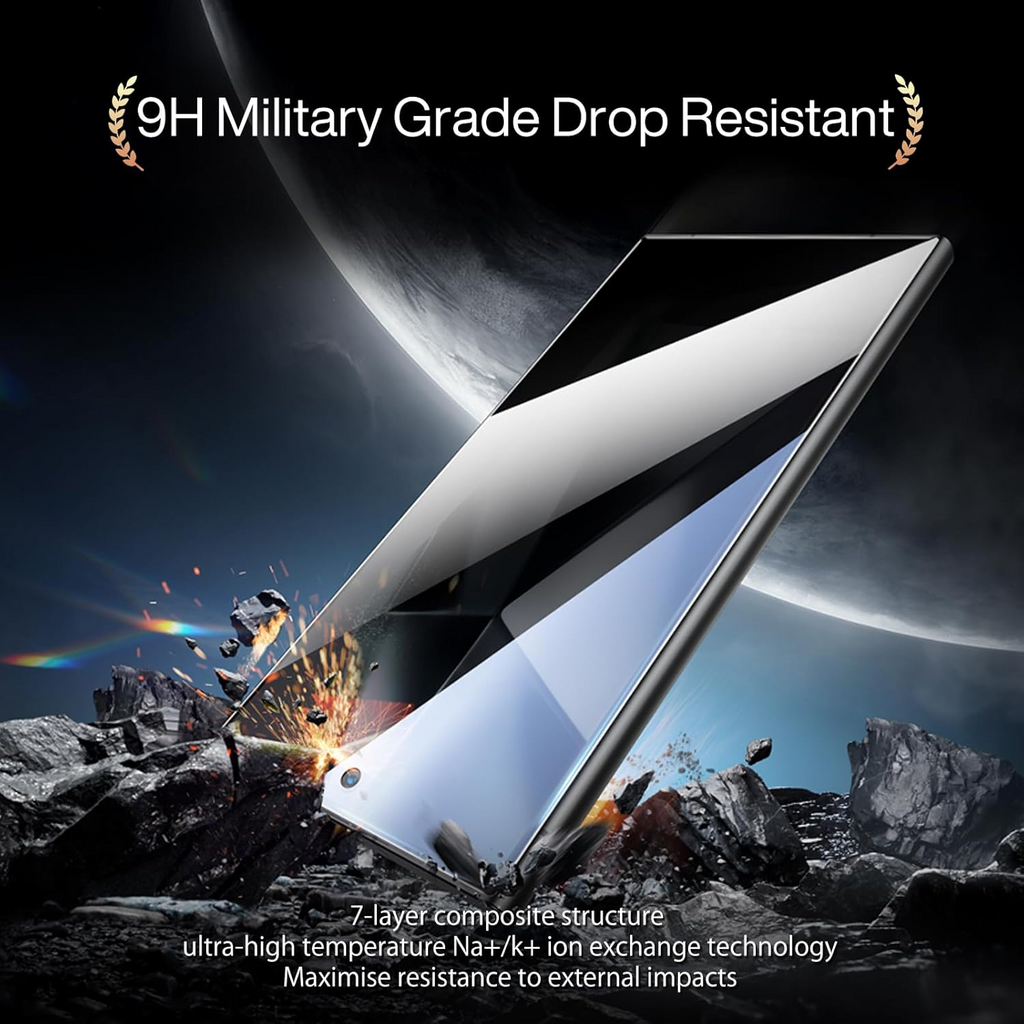 2 Pack Privacy Tempered Glass & a Camera protector for Samsung S24 Ultra Privacy Screen Protector Guard & Camera Lenns Protecor