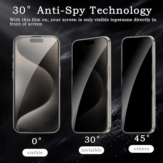 2 Pack Privacy Tempered Glass & 2 Camera protector for IPhone 15 Pro Premium Screen Protector Guard & Camera Lenns Protecor