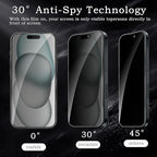 2 Pack Privacy Tempered Glass & 2 Camera protector for IPhone 15 Premium Screen Protector Guard & Camera Lenns Protecor