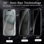 2 Pack Privacy Tempered Glass & 2 Camera protector for IPhone 15 Premium Screen Protector Guard & Camera Lenns Protecor