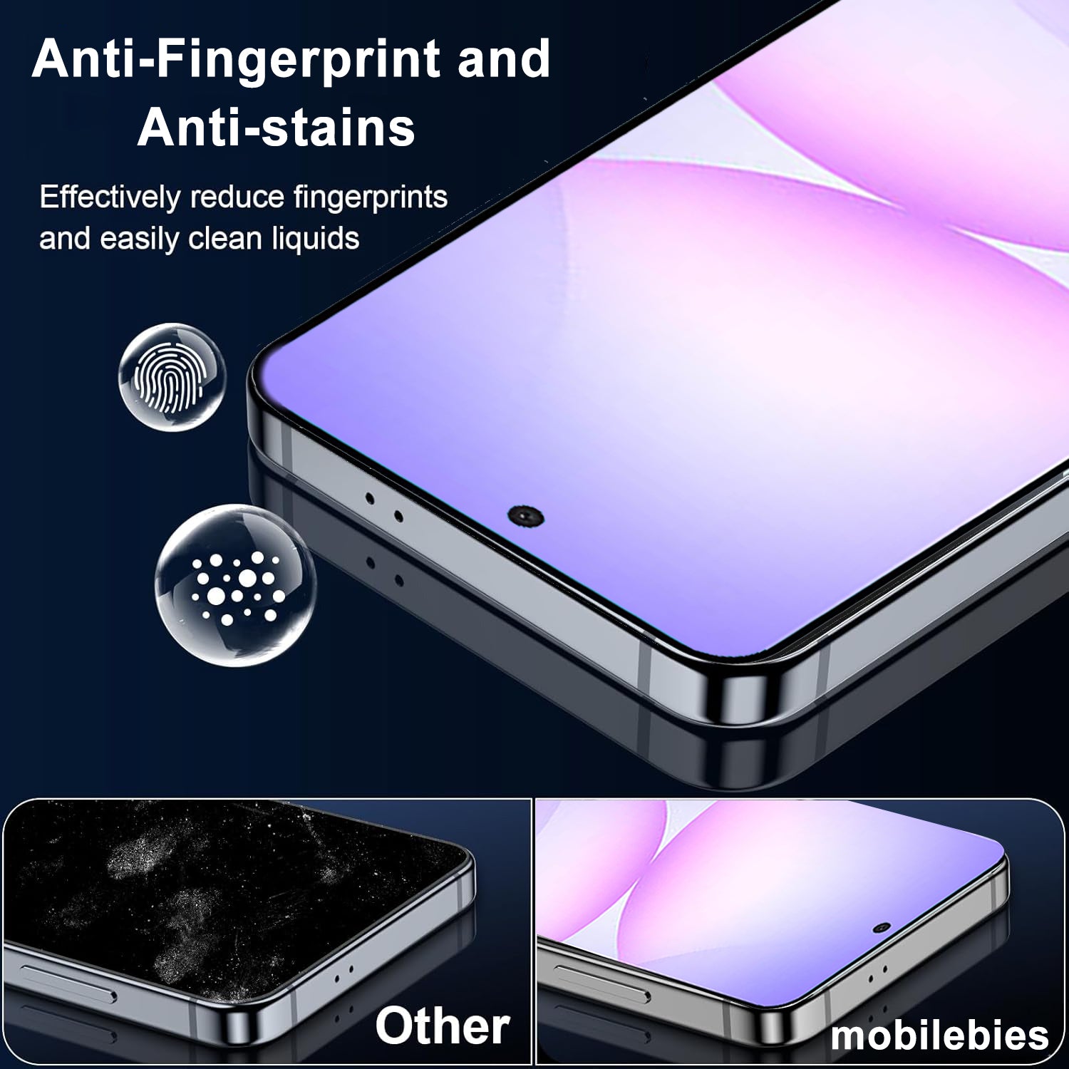 Tecno Spark Go 3 Pro 4G OG Premium Screen Protector