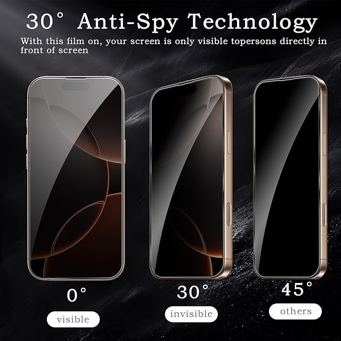2 Pack Privacy Tempered Glass & 2 Camera protector for IPhone 16 Pro Premium Screen Protector Guard & Camera Lenns Protecor