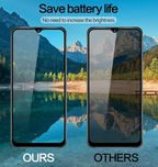 Mobilebies Samsung S26 Ultra Privacy Tempered Glass Screen Protector Guard