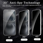 2 Pack Privacy Tempered Glass & 2 Camera protector for IPhone 16 Premium Screen Protector Guard & Camera Lenns Protecor