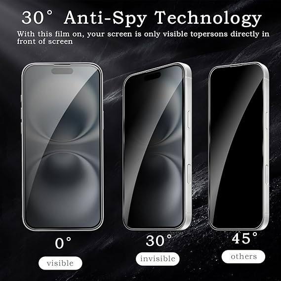 2 Pack Privacy Tempered Glass & 2 Camera protector for IPhone 16 Premium Screen Protector Guard & Camera Lenns Protecor