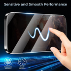Mobilebies iPhone 16 Privacy Tempered Glass Screen Protector Guard