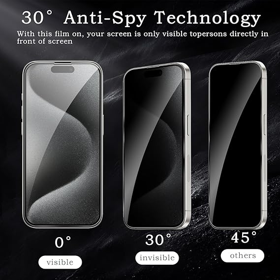 2 Pack Privacy Tempered Glass & 2 Camera protector for IPhone 15 Pro Max Premium Screen Protector Guard & Camera Lenns Protecor