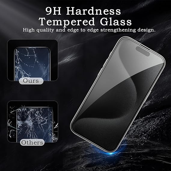 2 Pack Privacy Tempered Glass & 2 Camera protector for IPhone 15 Pro Max Premium Screen Protector Guard & Camera Lenns Protecor