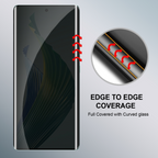 Mobilebies Motorola Signature UVPrivacy Tempered Glass Screen Protector Guard