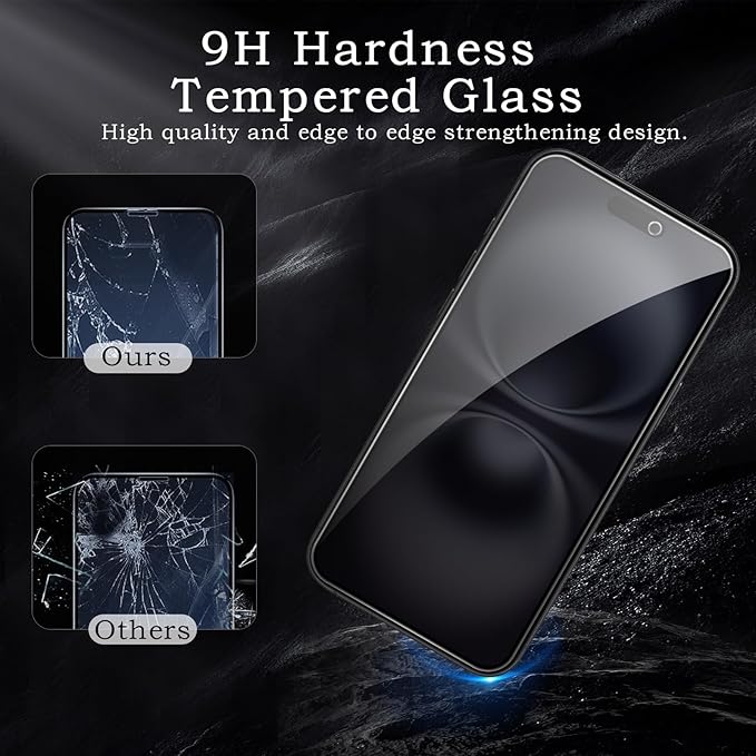 2 Pack Privacy Tempered Glass & 2 Camera protector for IPhone 17 Premium Screen Protector Guard & Camera Lenns Protecor