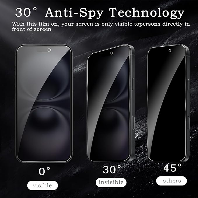 2 Pack Privacy Tempered Glass & 2 Camera protector for IPhone 17 Premium Screen Protector Guard & Camera Lenns Protecor