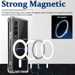 Samsung Galaxy Z Fold 5 Transparent Magnetic Case
