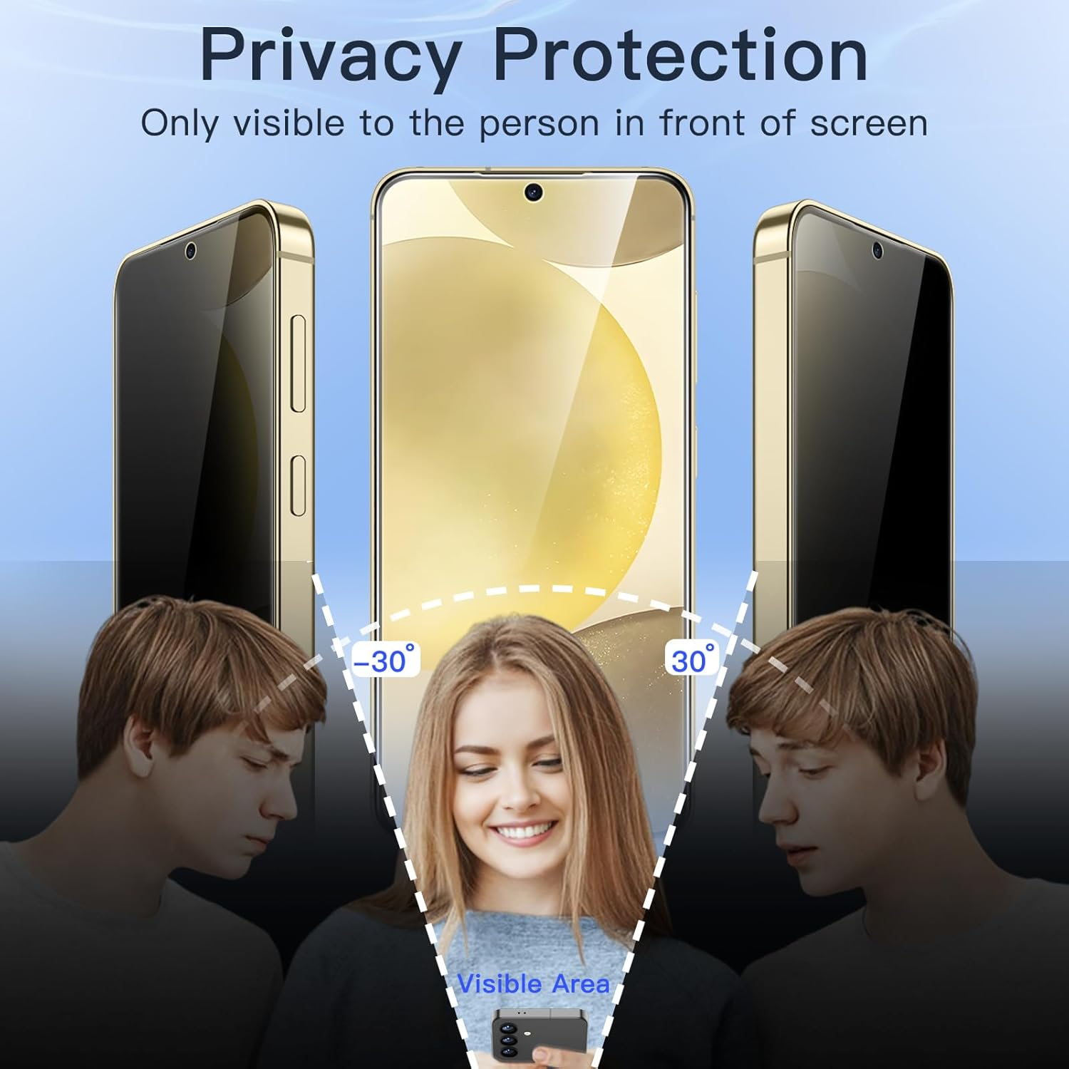 2 Pack Privacy Tempered Glass & a Camera protector for Samsung S25 Privacy Screen Protector Guard & Camera Lenns Protecor Secondary image