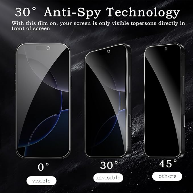 2 Pack Privacy Tempered Glass & 2 Camera protector for IPhone 17 Pro Premium Screen Protector Guard & Camera Lenns Protecor