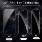2 Pack Privacy Tempered Glass & 2 Camera protector for IPhone 17 Pro Premium Screen Protector Guard & Camera Lenns Protecor