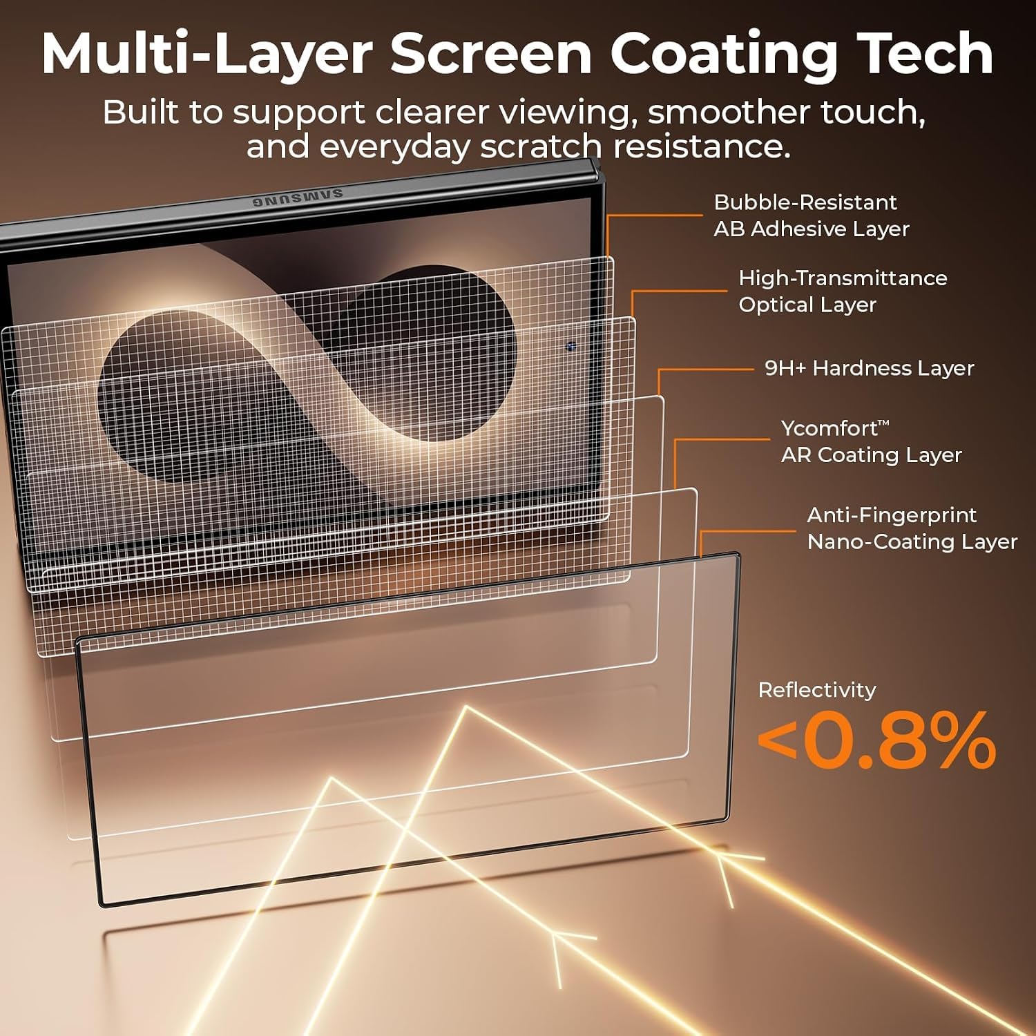 Samsung Galaxy Z Fold 8 OG Premium Screen Protector