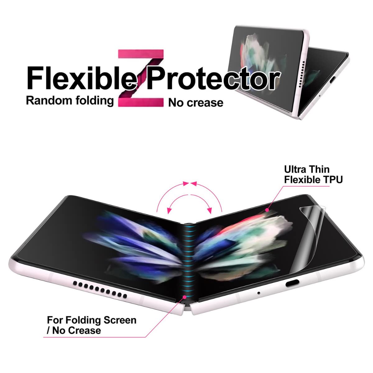 Samsung Z Fold 1 Membrane Screen Protector Mobilebies