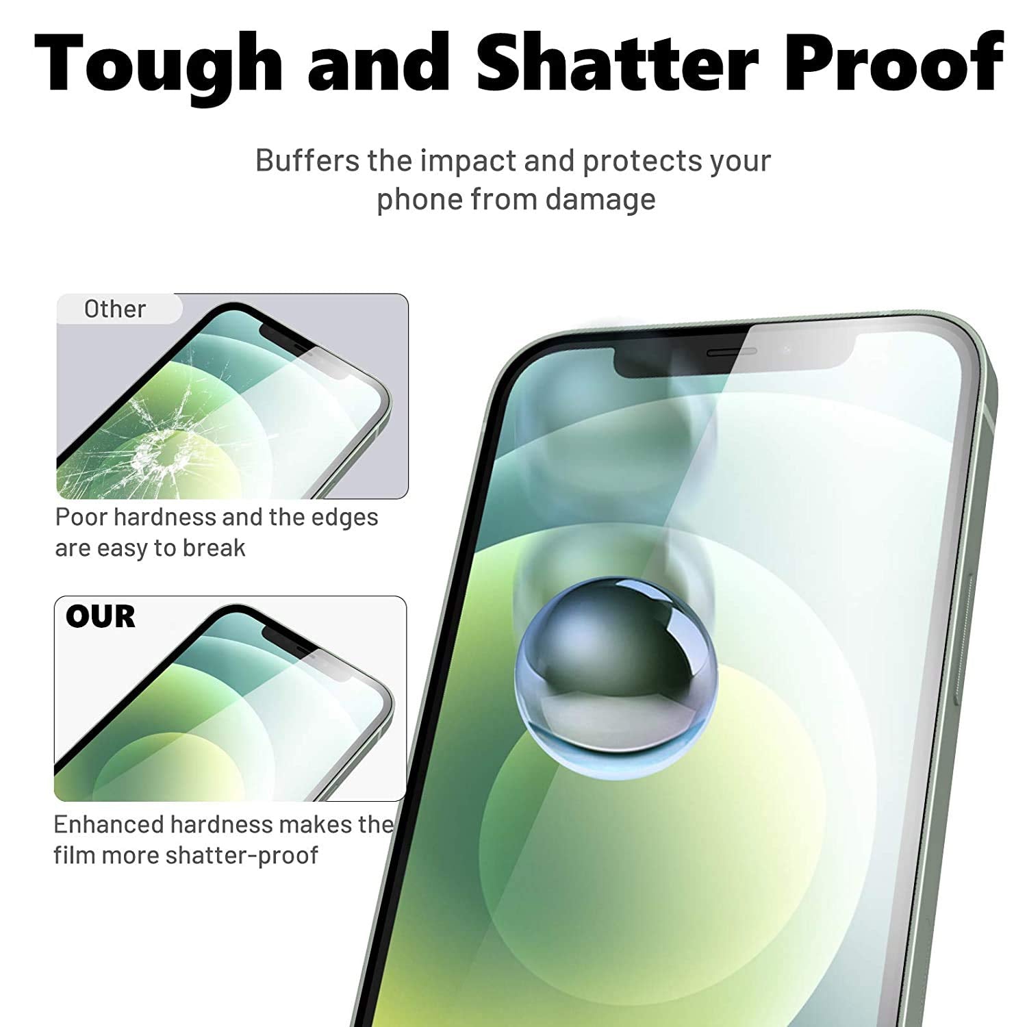 iPhone 12 series Premium Screen Protector Mobilebies