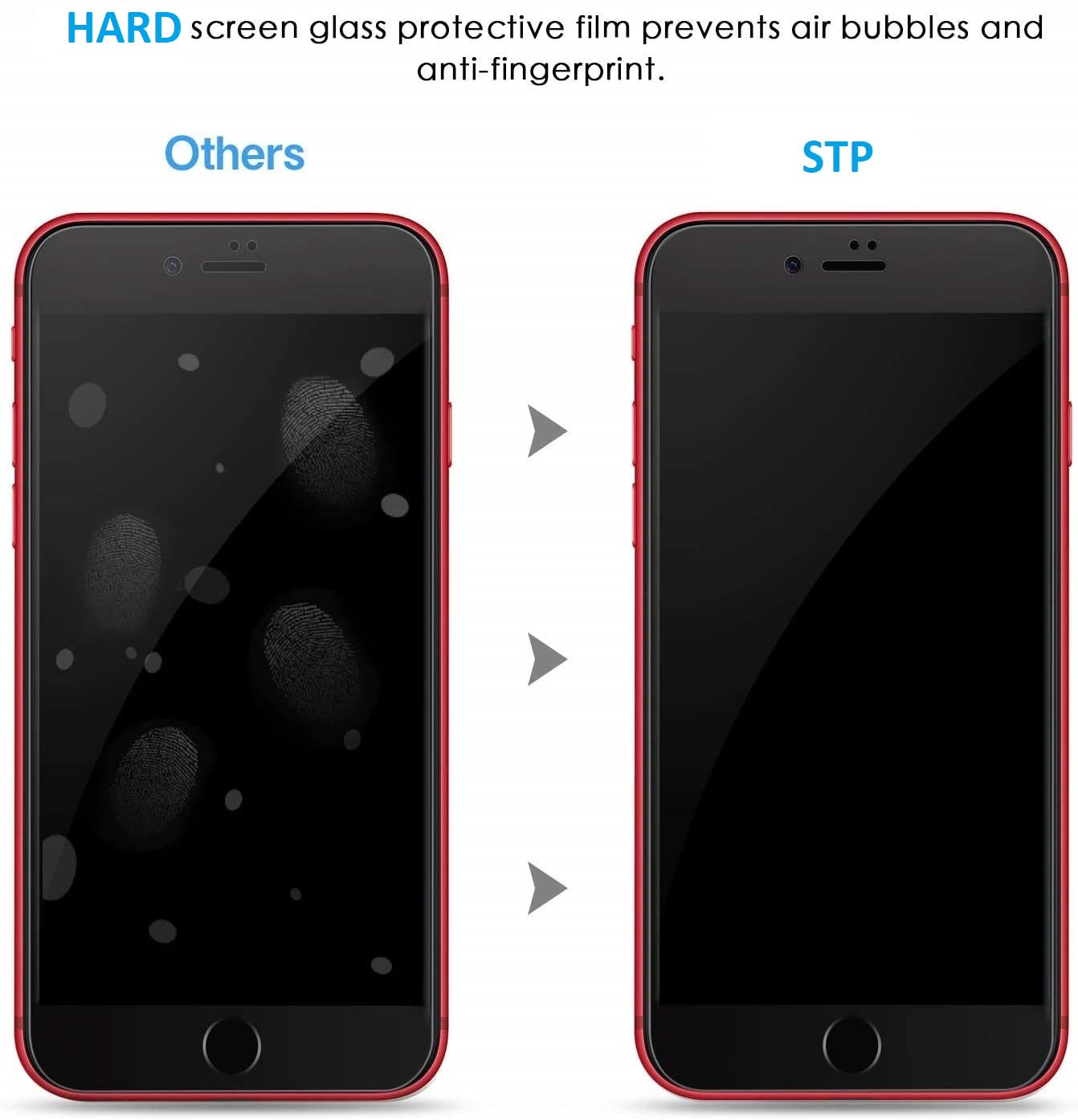 iPhone 6 series Premium Screen Protector Mobilebies