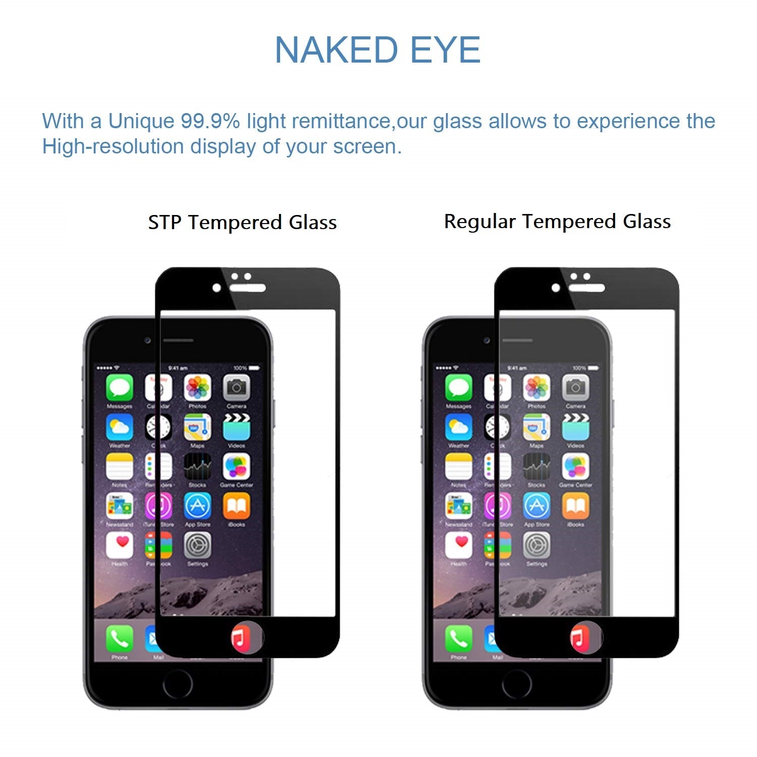 iPhone 8 series Premium Screen Protector Mobilebies