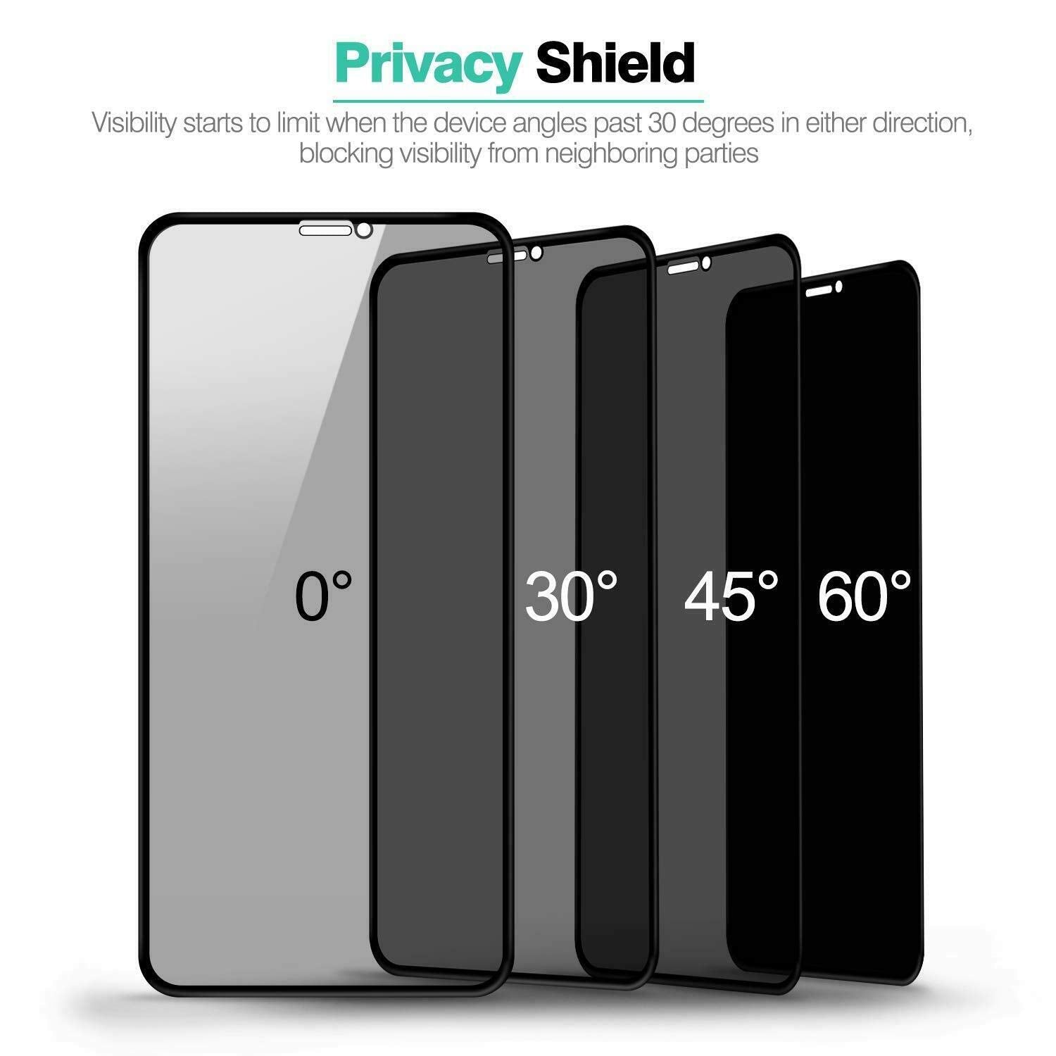 iPhone SE Series Privacy Screen Protector Mobilebies