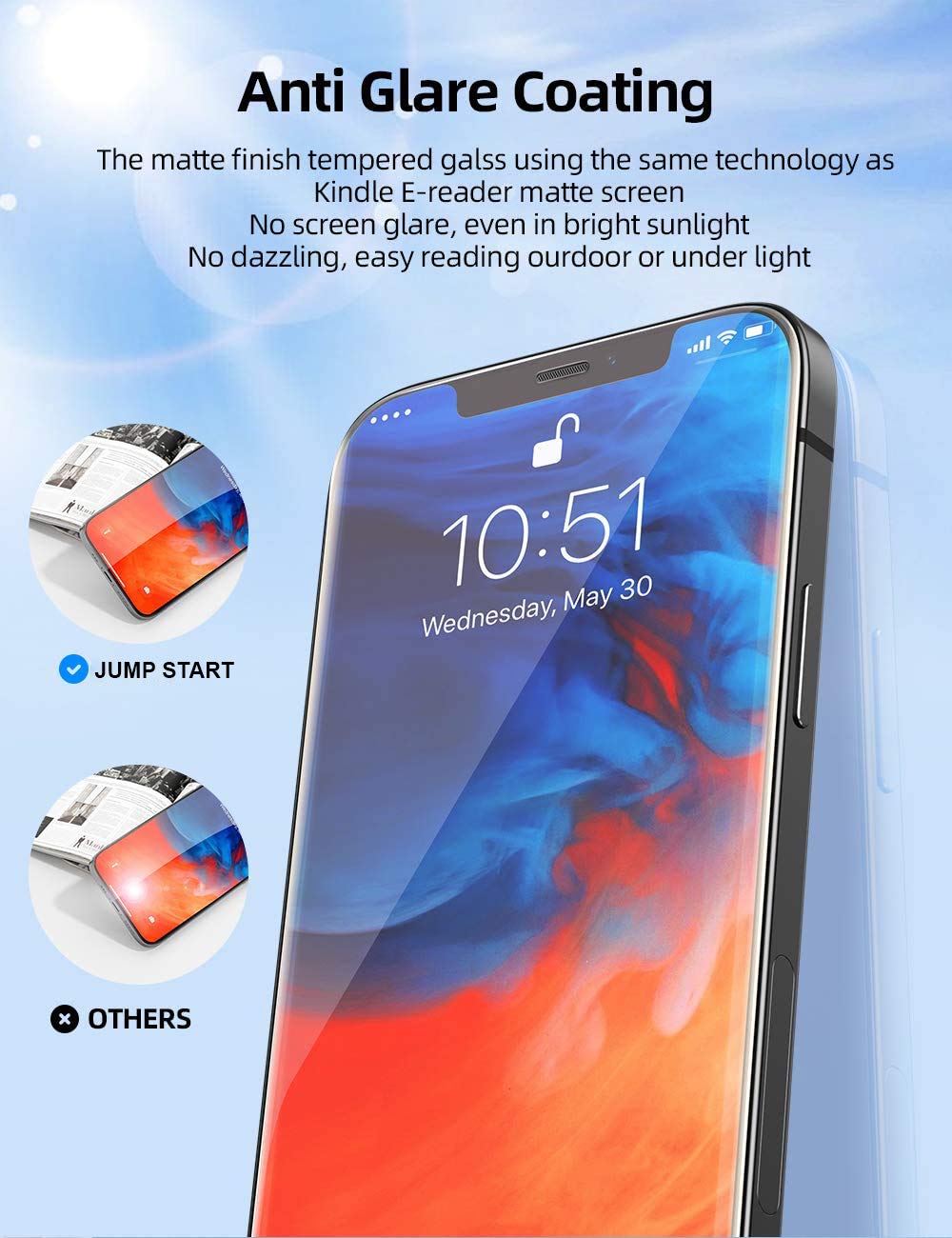 iPhone X Series AG Matte Screen Protector Mobilebies